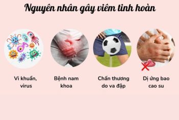 Các nguyên nhân gây viêm tinh hoàn ở nam giới là gì?