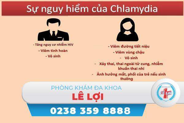 Xét nghiệm chlamydia ở đâu chính xác chi phí bao nhiêu?