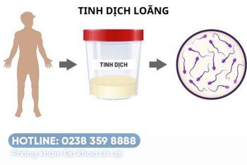 Vì sao tinh dịch loãng và cách điều trị