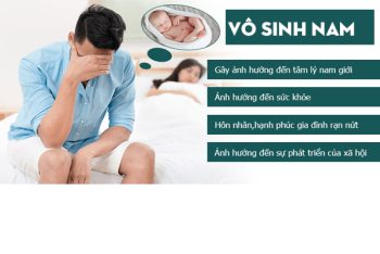 Dấu hiệu vô sinh nam và cách điều trị