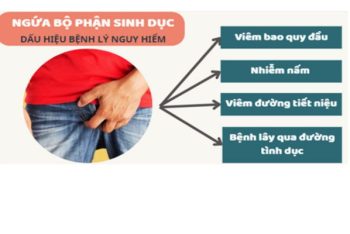 Ngứa bộ phận sinh dục là triệu chứng bệnh gì?