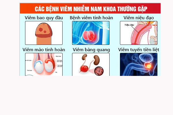 benh-nam-khoa-dau-hieu-the-nao